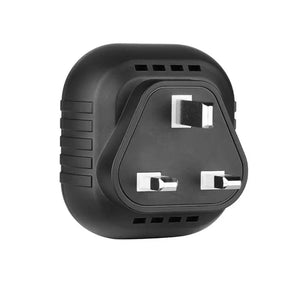 Earth grounding socket tester