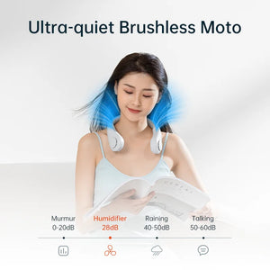 Jisu Portable Wireless Neck Fan