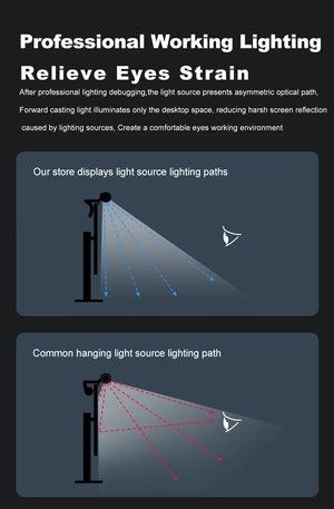 LED Laptop Computer Monitor Light Bar