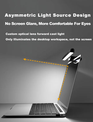 LED Laptop Computer Monitor Light Bar