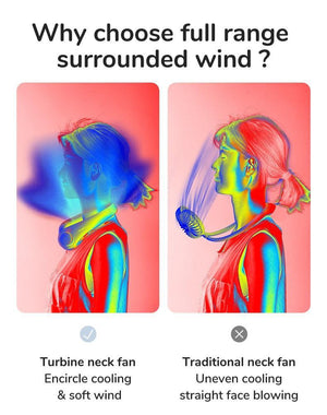 Jisu Portable Wireless Neck Fan - The Trendy