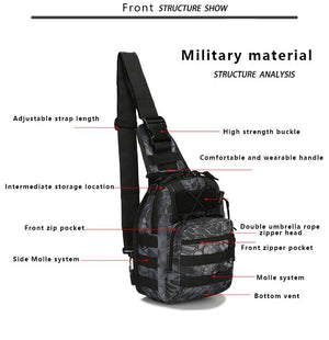 Tactical Style Shoulder Bag - The Trendy